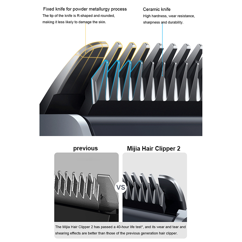 XIAOMI Mijia Elektrikli Saç Ke - Men'S Grooming Scissors incelemesi ve fiyatı